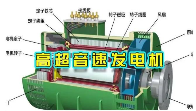 海伦颠覆你对发电方式的认知！中国革命性发电机公开揭秘 